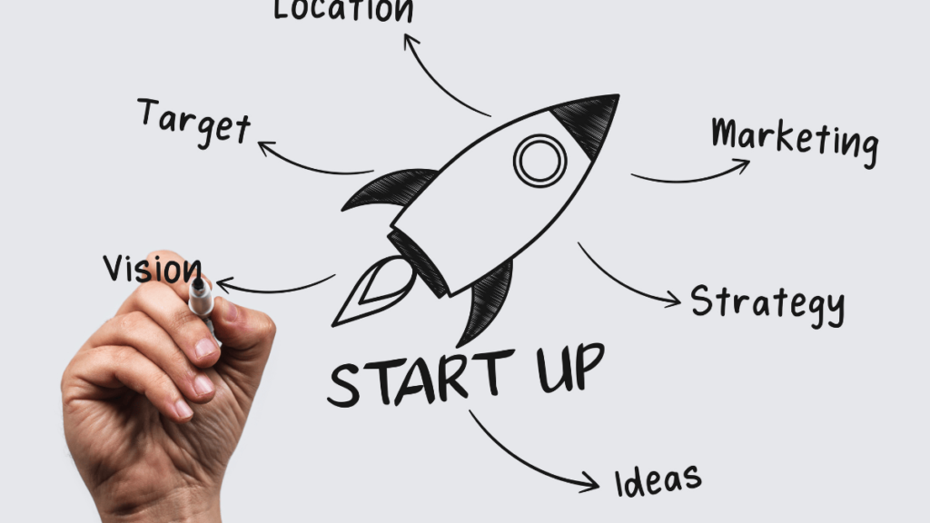 How to Start a Fractional CFO Business