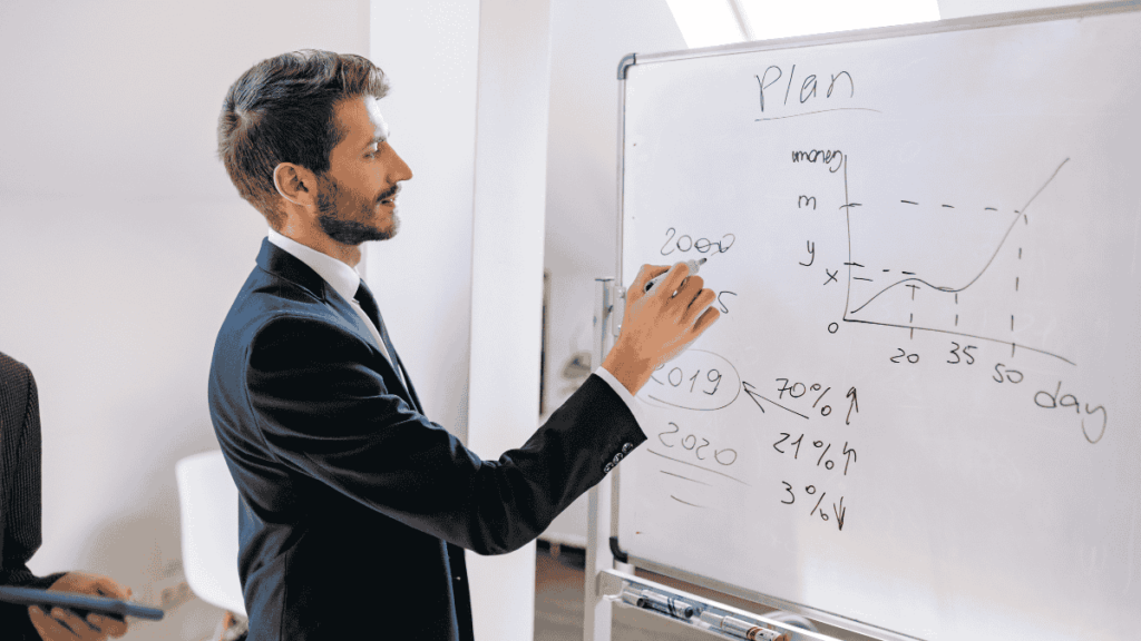 C-Level Executive Services 85298 Businesses Are Embracing This Model